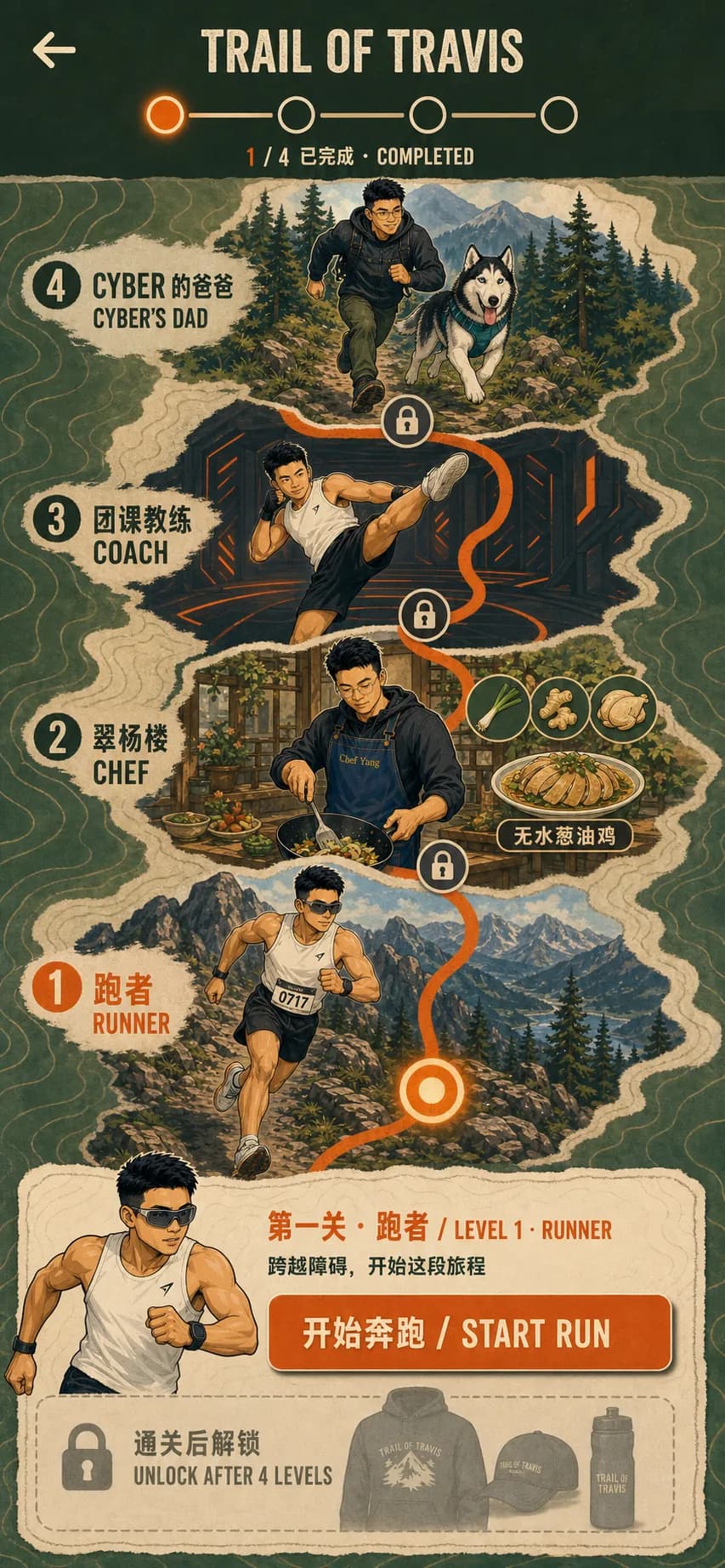 Trail of Travis 四关游戏地图